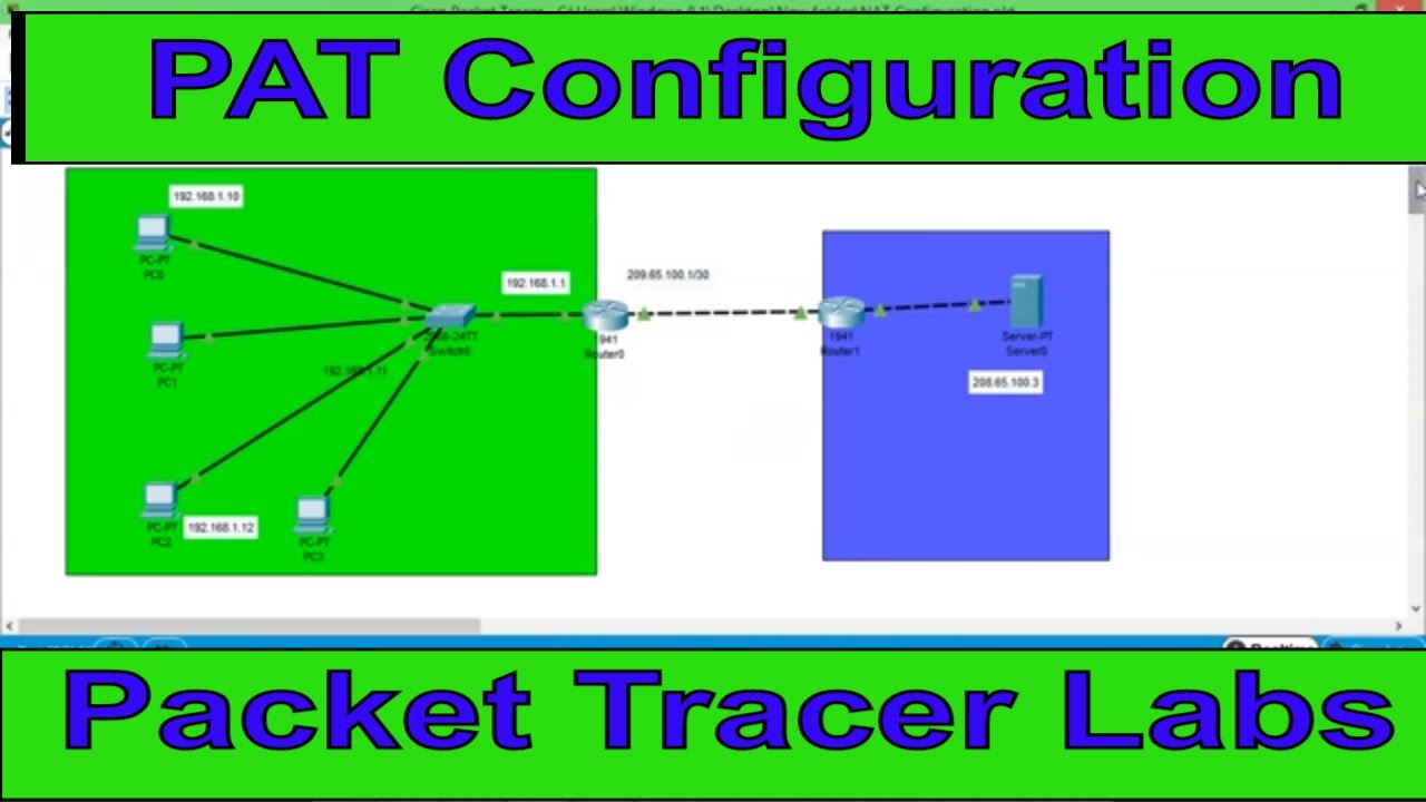 How To Configure PAT In Cisco Packet Tracer || CCNA || Packet Tracer ...