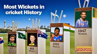 Who Takes the Title for Most Wickets in Cricket History?