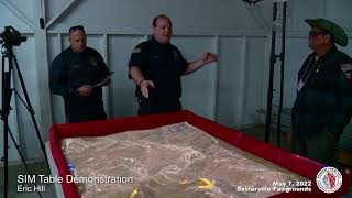 SIM Table Demonstration