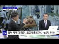 집중진단 근로소득세 61조 역대최대 vs 법인세 62조 역대최저