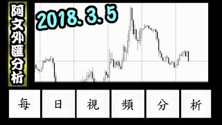 2018.3.5 阿文外匯分析 黃金站穩1325的話看多 今天關注美加商機 l 外匯投資入門教學交易黃金分析 | 外汇投资入门教学交易黄金分析