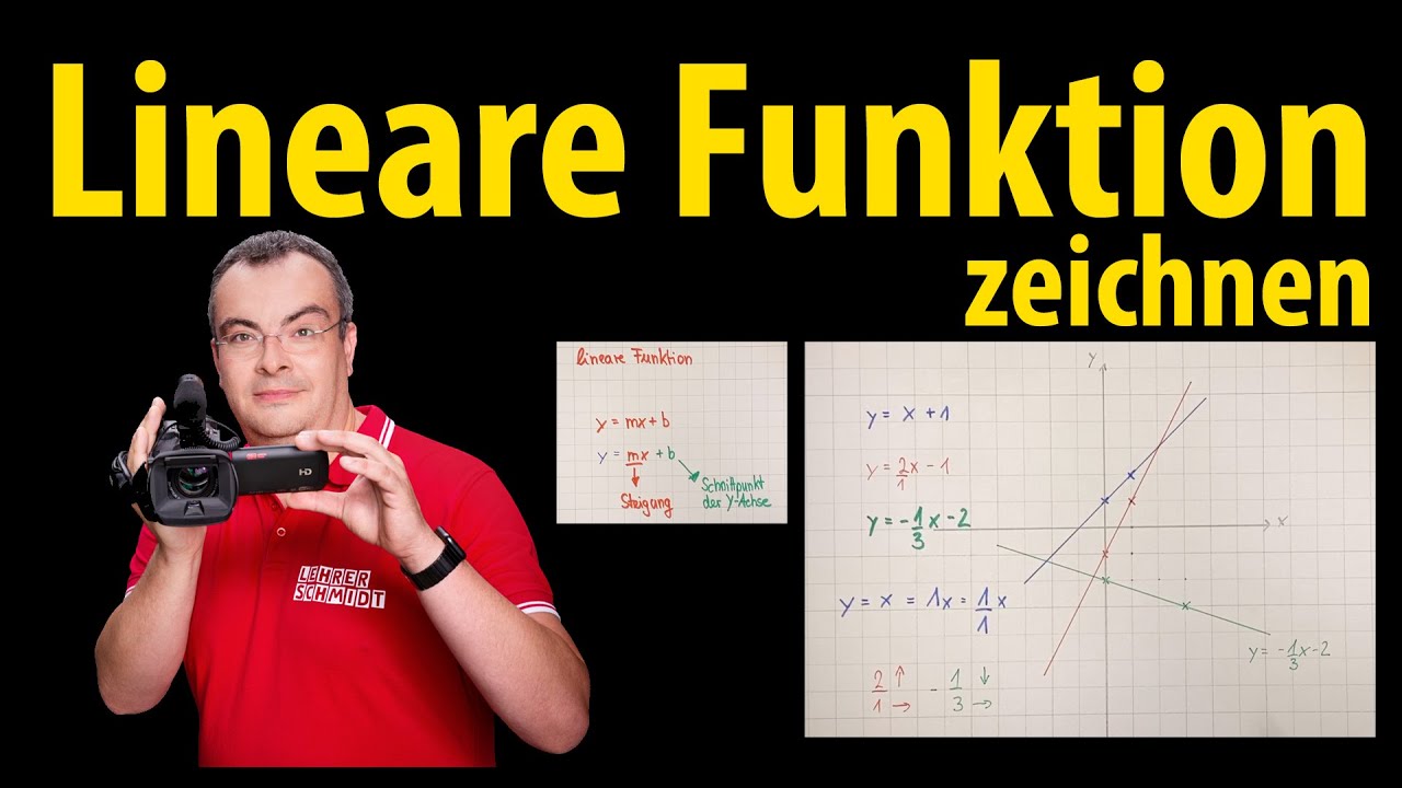 Lineare Funktion Zeichnen (y=mx+b) | Lehrerschmidt - YouTube