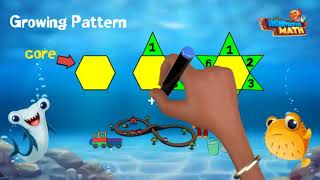 Skill Builder: Patterns and Sequences