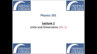 Phys 101 - Lecture 1 - Units and Dimensions