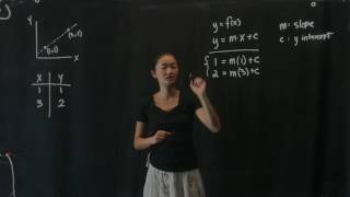 Regression: Linear Regression, Part 1