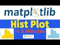 How to create Histogram in Matplotlib using python🔥 | (Step by Step guide)| Master in Matplotlib🎯