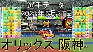 【パワプロ2020】オリックス対阪神2021年5月選手データ(ver.1.13)