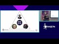 the journey of the node.js permission model rafael gonzaga dos santos silva nearform