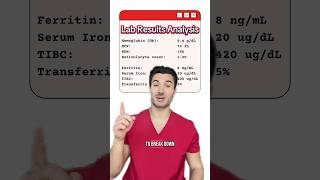 How to Interpret Labs: Part 1️⃣ Iron Studies! #medstudent #medschool #usmle #usmlestep1 #usmlestep2