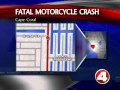 Car crash sends motorcycle rider to hospital