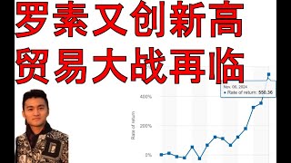 罗素又创新高！贸易大战再临！富途官方合作兑换码：J3JYGKWQ MOOMOO邀请码：C4VL66EM