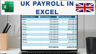 UK Payroll Calculations in Excel: Step by Step Guide for Employers