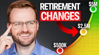 Why Everything Changes Once You Save $2.5M In Retirement Savings
