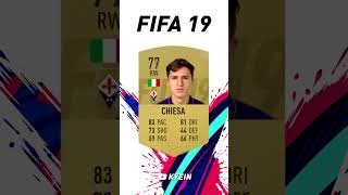 Federico Chiesa - FIFA Evolution (FIFA 17 - EAFC 24)