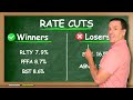 Rate Cuts! What I’m Buying/Selling for Income