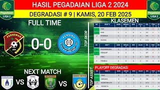 HASIL LIGA 2 2024‼️PERSEWAR VS PERSIKU‼️KLASEMEN PEGADAIAN LIGA 2 2024‼️BABAK DEGRADASI PEKAN KE 9