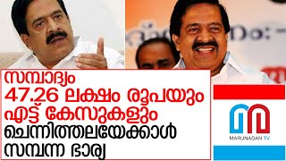 ചെന്നിത്തലയുടെ സമ്പാദ്യം 47.26 ലക്ഷം രൂപയും എട്ട് കേസുകളും l ramesh chennithala s asset