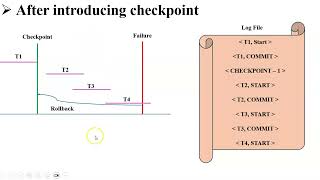 Checkpoint in DBMS