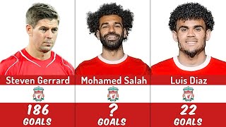 Liverpool Best Top Scorers in History🔥