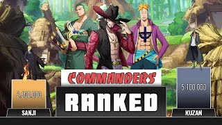 All Yonko Commanders In One Piece Ranked From Weakest To Strongest Power Levels