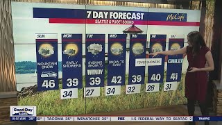 Rainy, possibly snowy week ahead! | FOX 13 Seattle