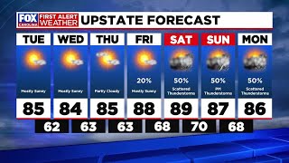 Warm and dry for much of the week, a coastal low brings rain for SC beaches