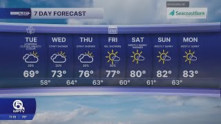 WPTV First Alert Weather Forecast for Night of Monday, March 16, 2026