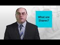 financial principles what is a share