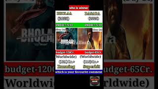 Bholaa vs Dasara Movie 24 Day worldwide collection 💥🔥#trending #shorts #ajaydevgan #bhola #dasara
