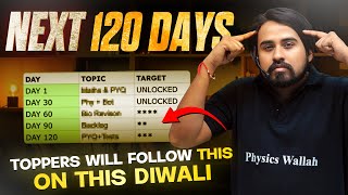 Perfect Planner for NEXT 120 DAYS | NEET 2025 STRATEGY by Aayudh Sir | PhysicsWallah