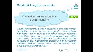 Integrity, gender equality and diversity: what are the links?