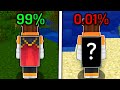 This Is Minecraft's RAREST Cape