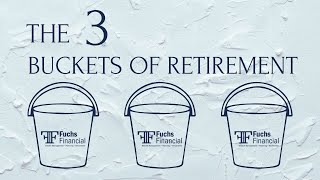 What is the Three-Bucket Strategy? | Retirement Planning