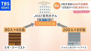 【独自】ＨＩＳ子会社 ＧｏＴｏ不正疑惑、１．８万泊余り すべて同じ系列ホテル