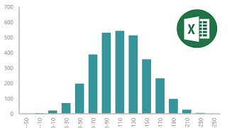 GalaViz | H1 - 经典直方图绘制 - 随机正态分布 - Excel可视化教程