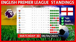 EPL TABLE STANDINGS TODAY 22/23 | PREMIER LEAGUE TABLE STANDINGS TODAY | (08/04/2023)