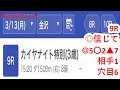 3月13日金沢競馬【全レース予想】アネモネ特別2023