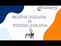 Píldora de Estudio. Diferencia entre Iniciativa Legislativa, Potestad Legislativa y Reglamentaria