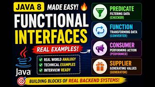 Java 8 Functional Interfaces Explained with Real Examples | Predicate Function Consumer Supplier