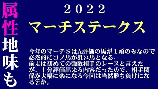 【ゼロ太郎】「マーチステークス2022」出走予定馬・予想オッズ・人気馬見解