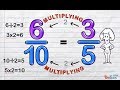 Part Done Equivalent Fractions (Complete left-hand side) using only multiplication