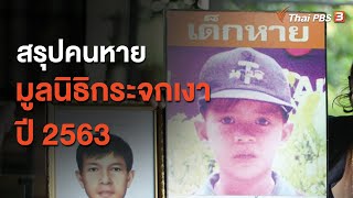 สรุปคนหาย มูลนิธิกระจกเงา ปี 2563 : สถานีร้องเรียน (14 ธ.ค. 63)