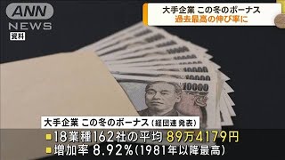 大手企業の冬のボーナス　平均89万4179円　過去最高の伸び率に(2022年12月22日)