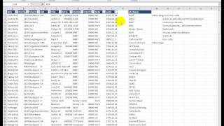 Excel makróprogramozás-VBA tanfolyam demo