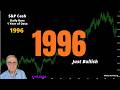 When Will the S&P Top?; and Could We See A Super Bullish Trend?