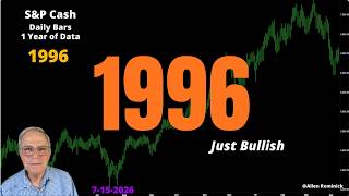 When Will the S&P Top?; and Could We See A Super Bullish Trend?