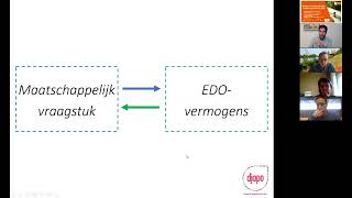 Praktijksessie DJAPO Ruimte voor EDO