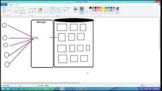 Sql\Plsql Online Training | Sql\Plsql Training live 3rd class--(srinu)