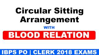 Circular Sitting Arrangement with Blood Relation for IBPS PO | CLERK 2018 Exam