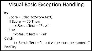 Visual Basic Exception Handling